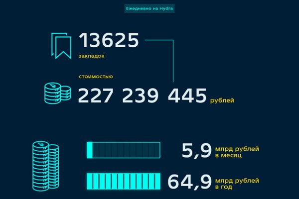 Модератор на кракене