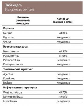 Кракен новый сайт